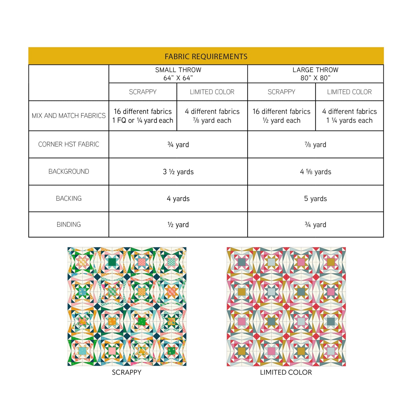 Sunkissed Stars Paper Patterns (Wholesale)