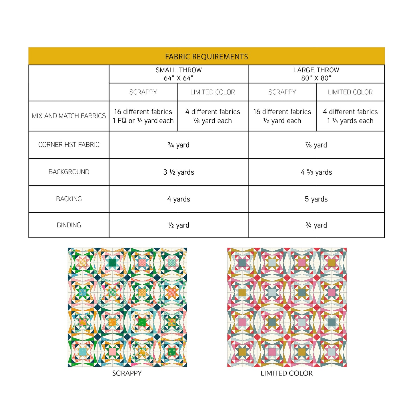 Sunkissed Stars Quilt Pattern (PDF Download)